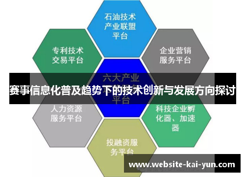 赛事信息化普及趋势下的技术创新与发展方向探讨