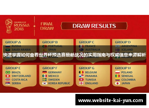 快速掌握如何查看世界杯预选赛最新战况的实用指南与权威信息来源解析