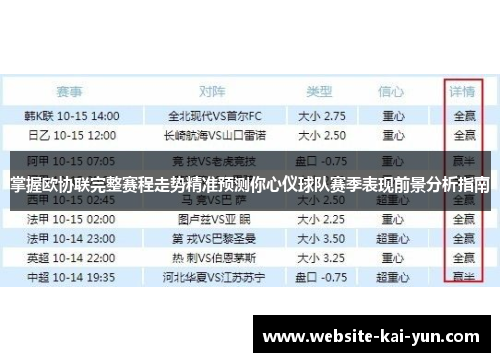 掌握欧协联完整赛程走势精准预测你心仪球队赛季表现前景分析指南 掌握欧协联完整赛程走势精准预测你心仪球队赛季表现前景分析指南