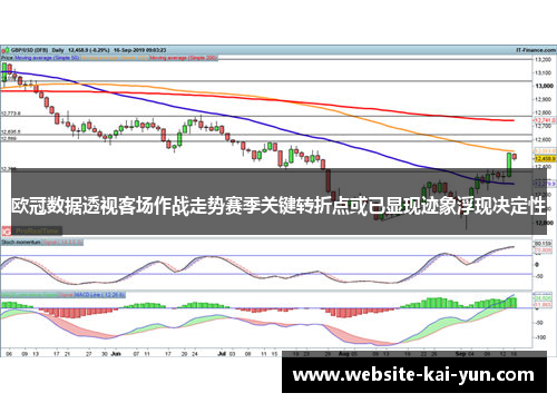 欧冠数据透视客场作战走势赛季关键转折点或已显现迹象浮现决定性