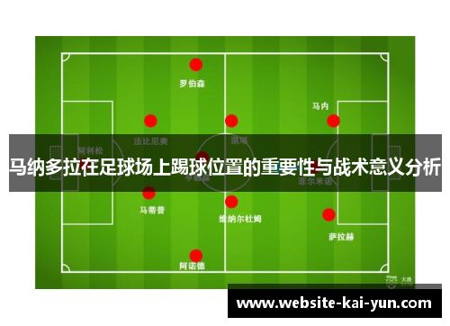 马纳多拉在足球场上踢球位置的重要性与战术意义分析
