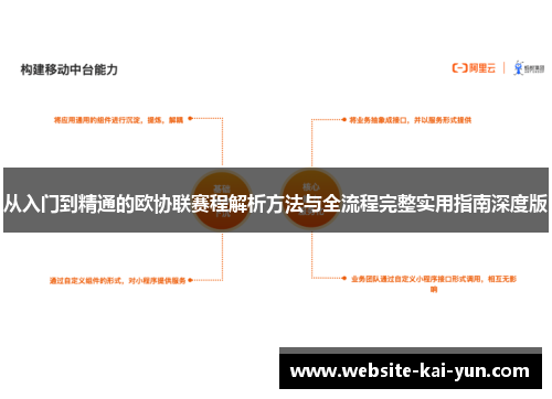 从入门到精通的欧协联赛程解析方法与全流程完整实用指南深度版