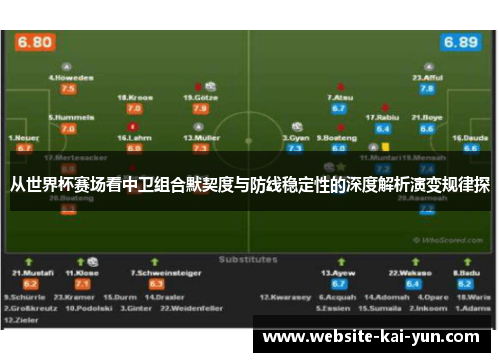 从世界杯赛场看中卫组合默契度与防线稳定性的深度解析演变规律探 从世界杯赛场看中卫组合默契度与防线稳定性的深度解析演变规律探