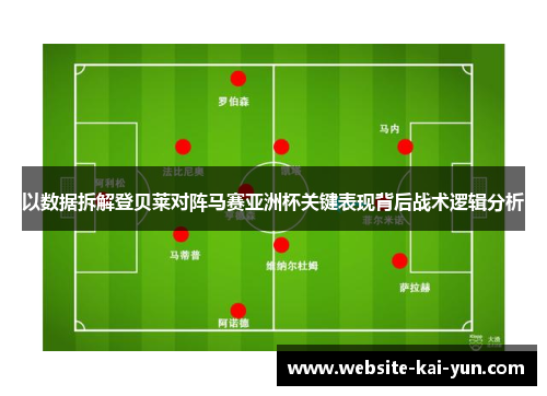 以数据拆解登贝莱对阵马赛亚洲杯关键表现背后战术逻辑分析 以数据拆解登贝莱对阵马赛亚洲杯关键表现背后战术逻辑分析