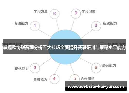 掌握欧协联赛程分析五大技巧全面提升赛事研判与策略水平能力 掌握欧协联赛程分析五大技巧全面提升赛事研判与策略水平能力